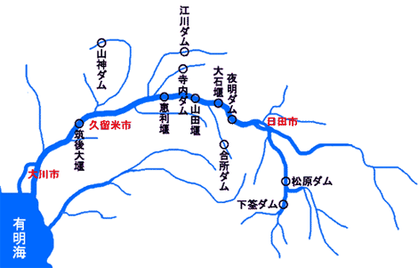 見たい施設の上をクリックしてください。