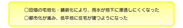 ○田畑の宅地化・舗装化により、雨水が地下に浸透しにくくなった ○都市化が進み、低平地に住宅が建つようになった