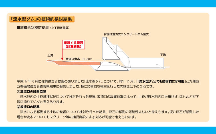 流水型ダム画像