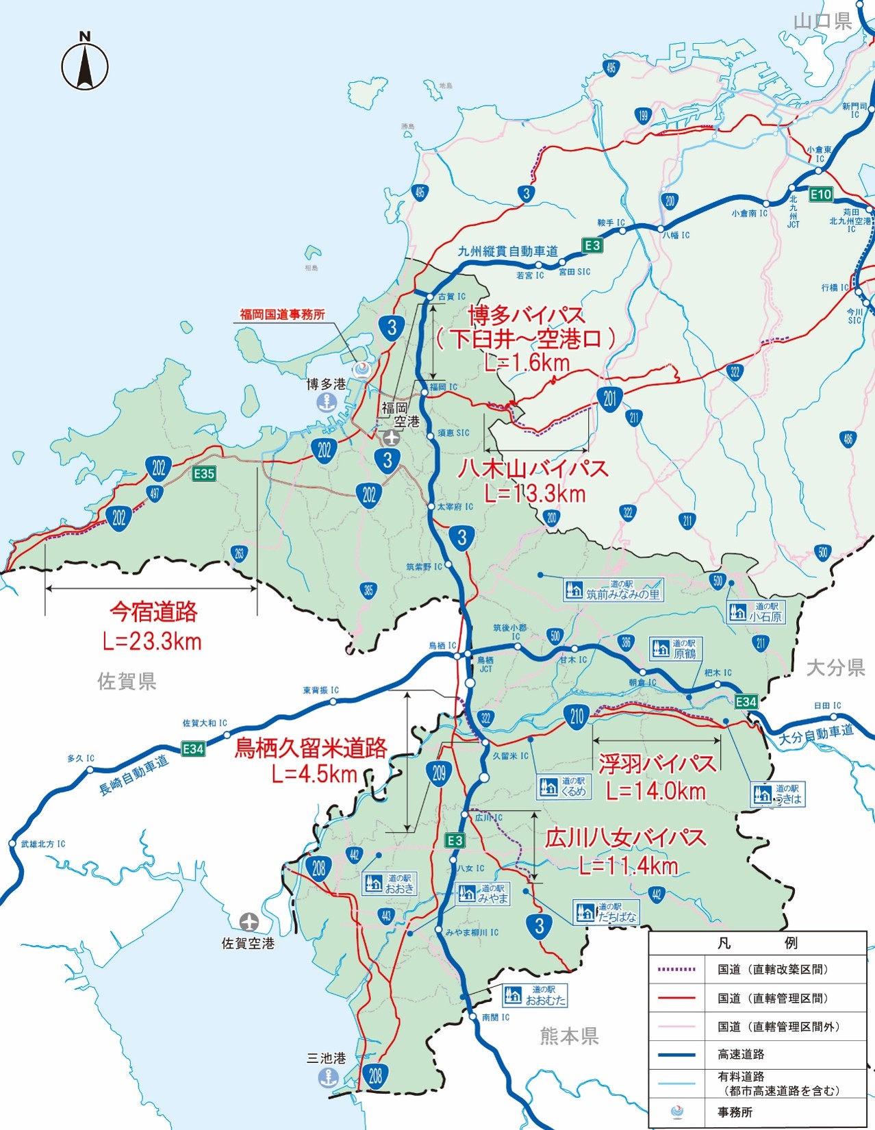 幹線道路ネットワーク