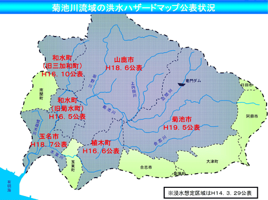 菊池川流域の洪水ハザードマップ公表状況