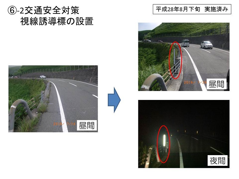 ⑥-2交通安全対策