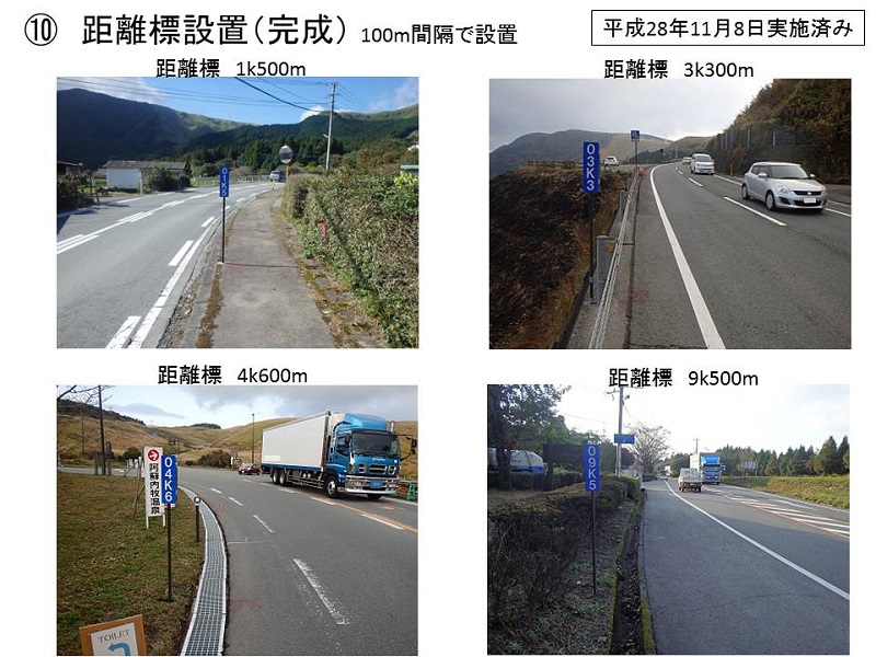 ⑩距離標設置