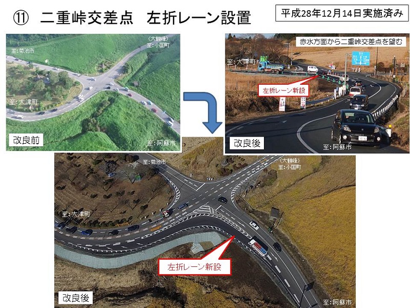 ⑪距離標設置