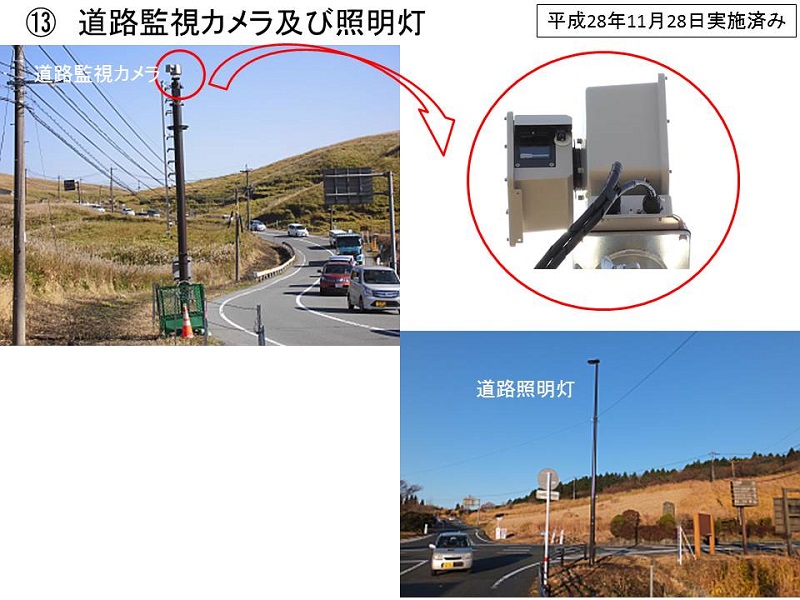 ⑬距離標設置