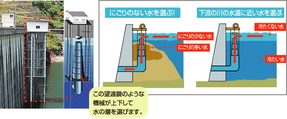 説明のイラスト