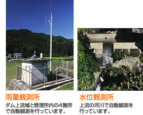 雨量観測所と水位観測所の写真