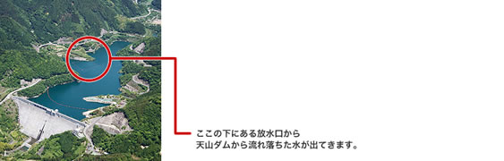 ここの下にある放水口から天山ダムから流れ落ちた水が出てきます。