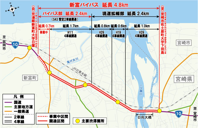 新富バイパス 宮崎河川国道事務所|国土交通省 九州地方整備局
