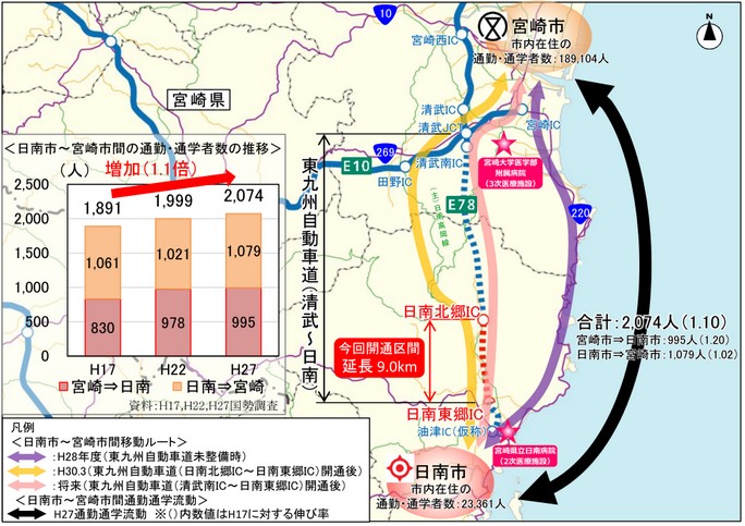 イメージ図