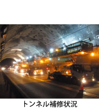 トンネル補修状況