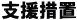 支援措置