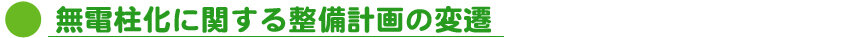 無電柱化に関する整備計画の変遷