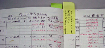 活動成果の記録