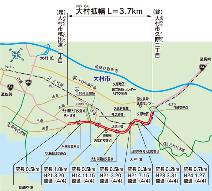 大村拡幅工事進捗マップ