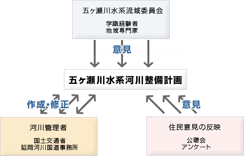 ܃쐅nψ}