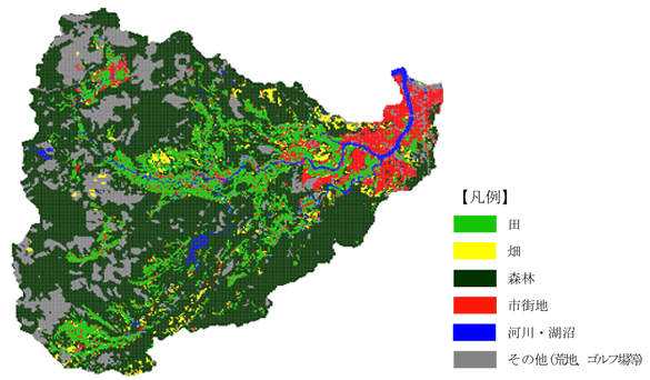 土地利用図