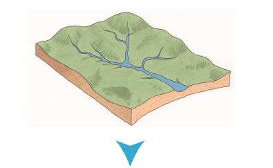 川がつくる地形の移り変わり