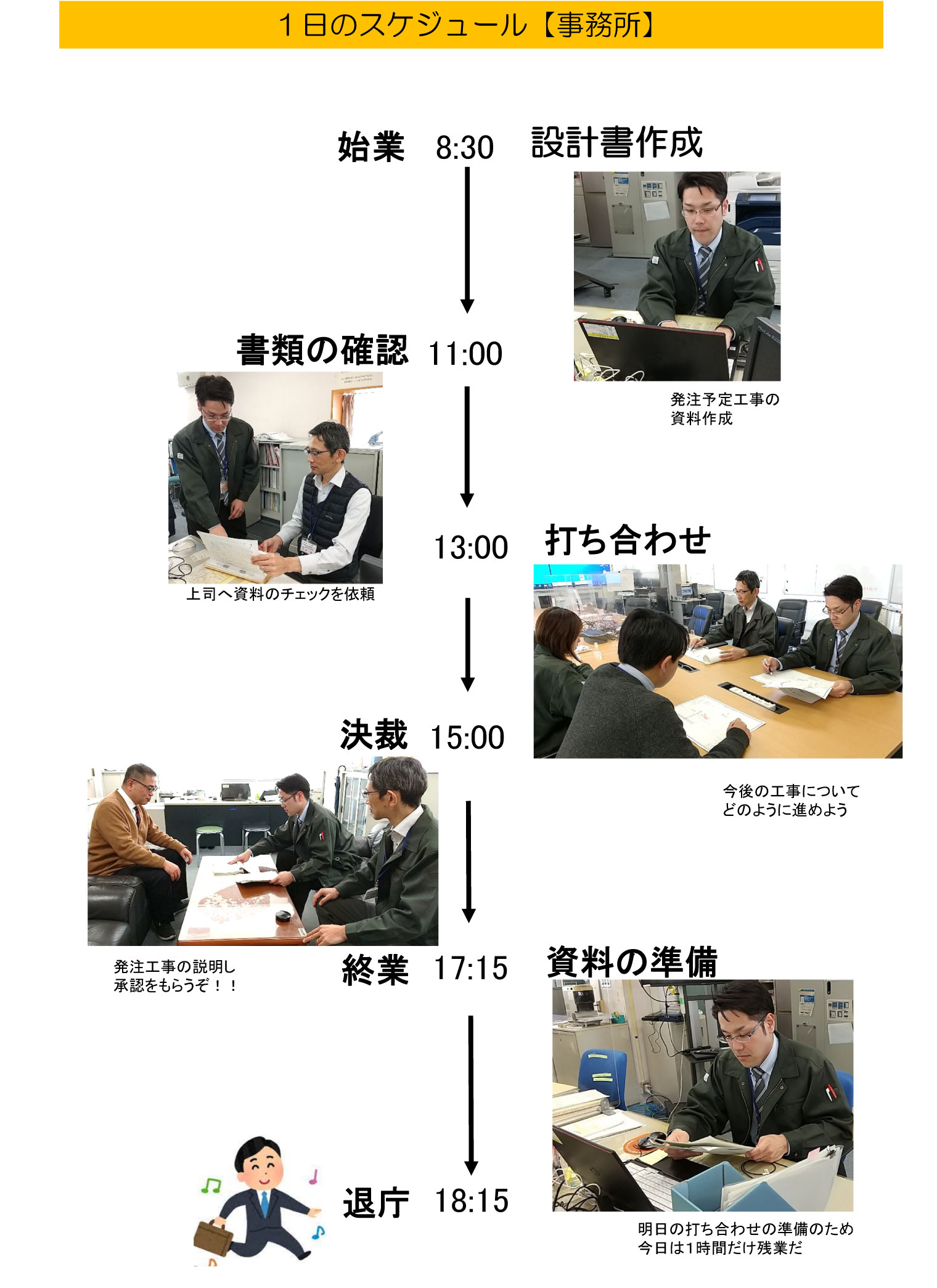 1日のスケジュール（事務所）