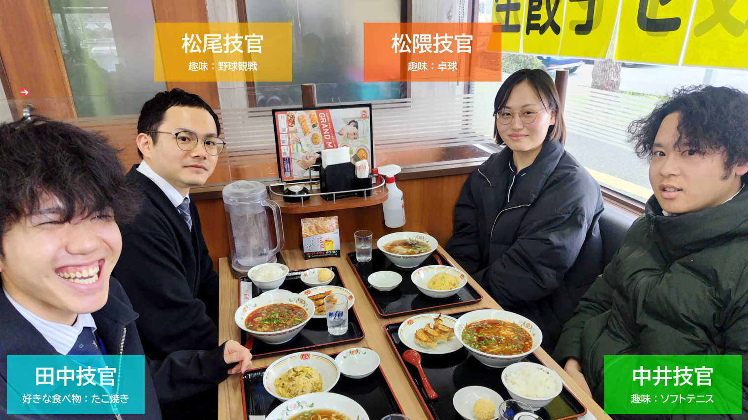 仕事の内容職場の雰囲気