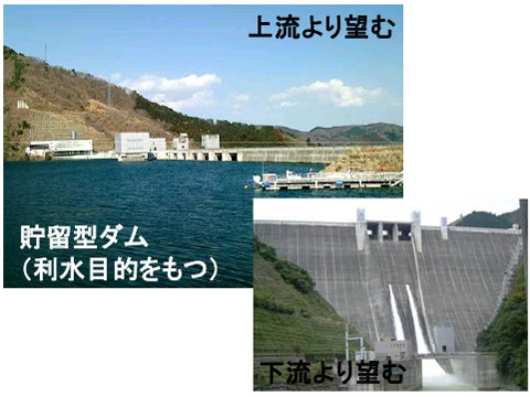 貯留型ダム（利水目的をもつ）の写真
