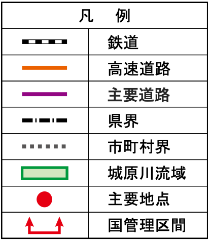 城原川_流域図凡例