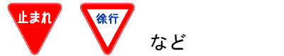 不安定な形のため注意を引きやすい三角は、「一時停止」など特に重要な規制を知らせるのに使われます。