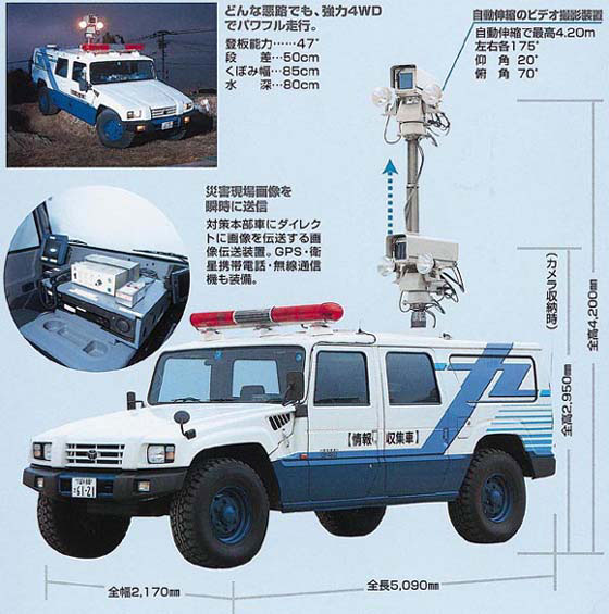 情報収集車