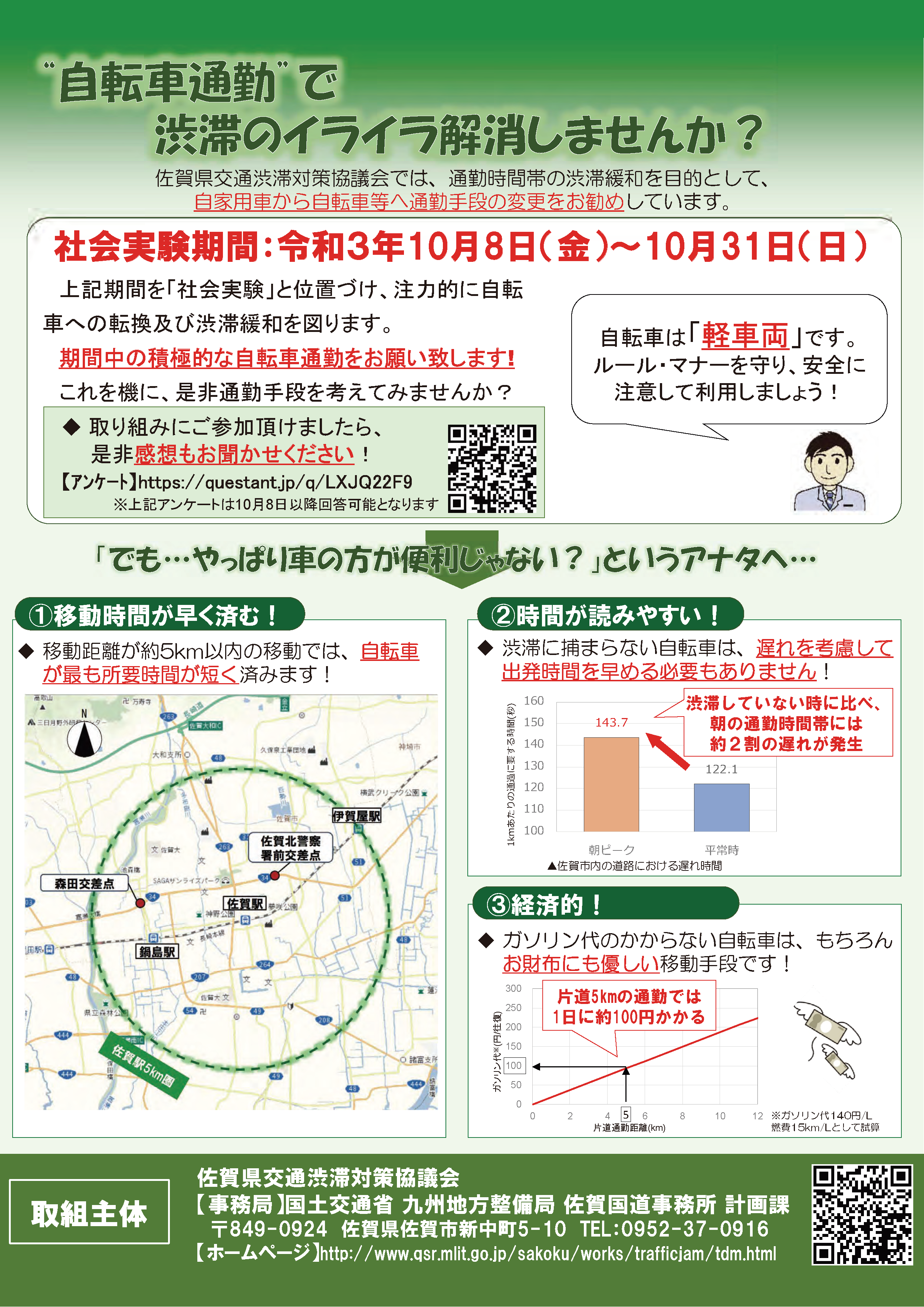 交通手段転換のポスター