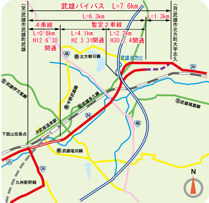 武雄バイパス道路事業箇所図