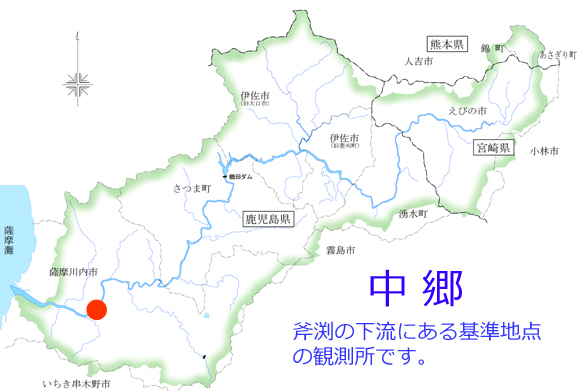 中郷