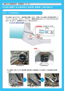 7.日本最大規模である堤体削孔_画像