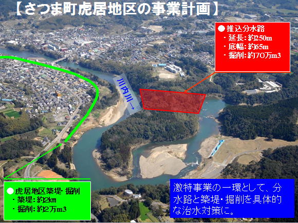 さつま町虎居地区の事業計画