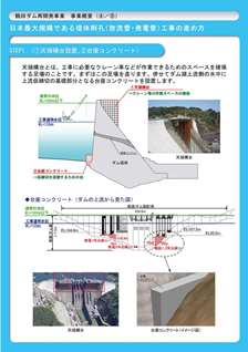 ４.日本最大規模である堤体削孔（放流管・発電管）工事の進め方�@