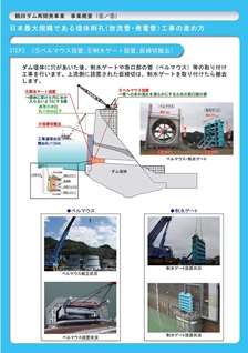 ６.日本最大規模である堤体削孔（放流管・発電管）工事の進め方�B