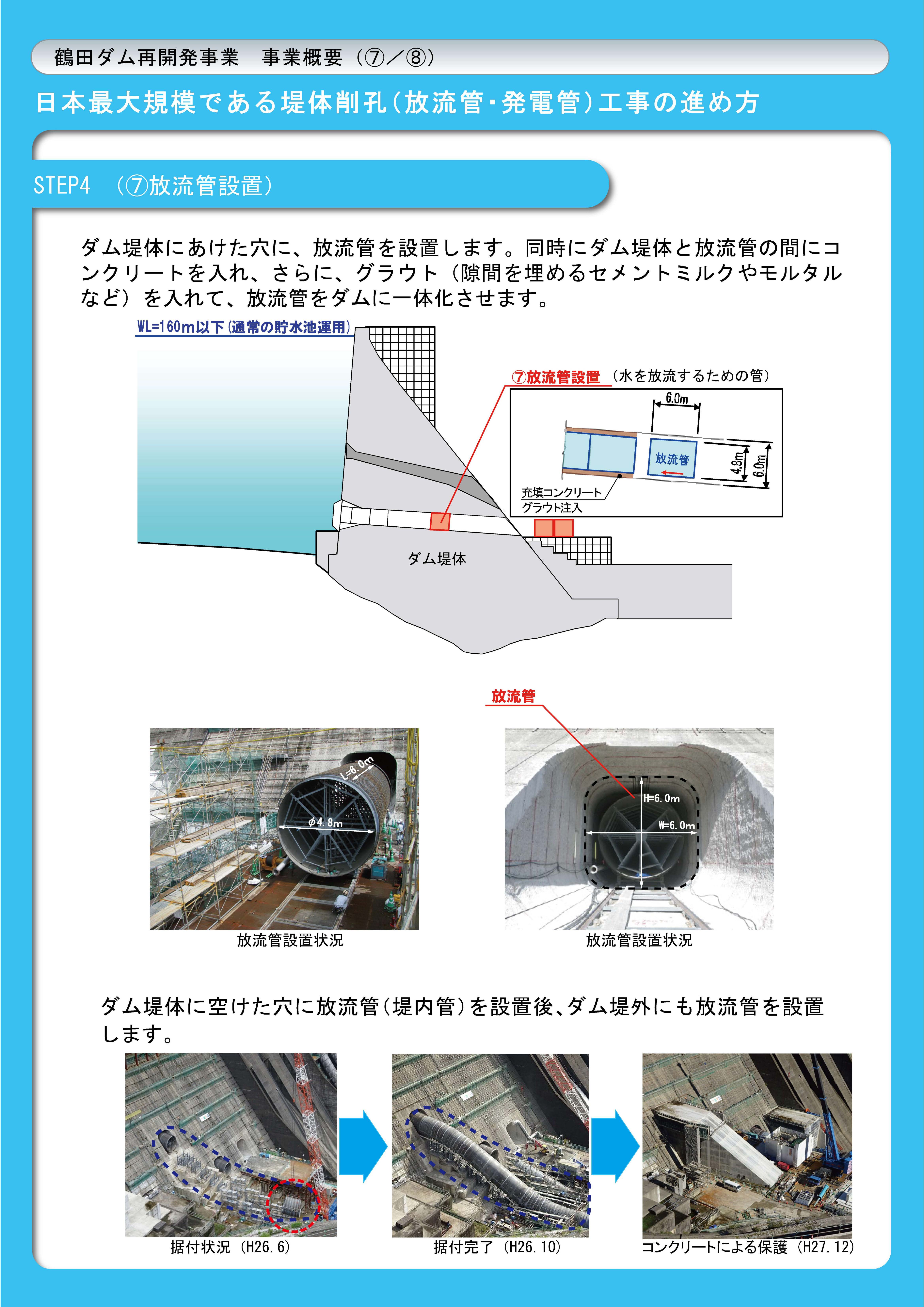７.日本最大規模である堤体削孔（放流管・発電管）工事の進め方�C