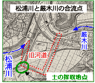 松浦川と厳木川の合流点