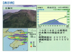 はっと・ほっとチャンネル24の画面