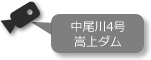 中尾川4号嵩上ダム