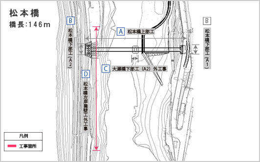 工事図