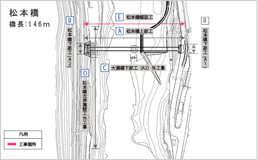 工事図