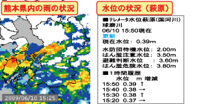 携帯から