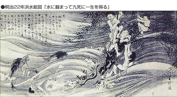 明治22年洪水絵図「水に掴まって九死に一生を得る」