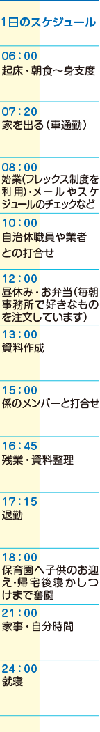 一日のスケジュール