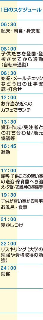 一日のスケジュール