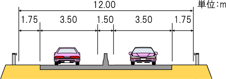 中九州横断道路 大津道路