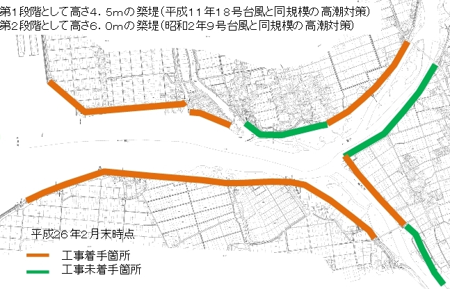 工事実施状況