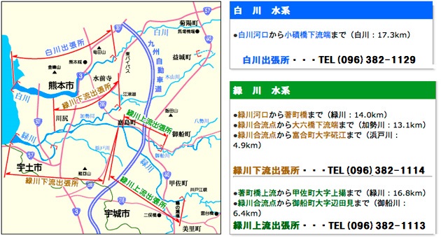 管理区間について