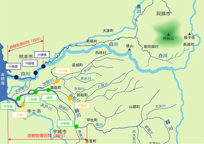 水質調査地点