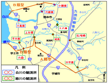 環境基準